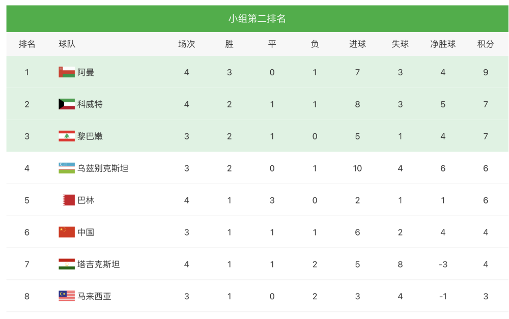  摩纳哥新星梅开二度闪耀全场  